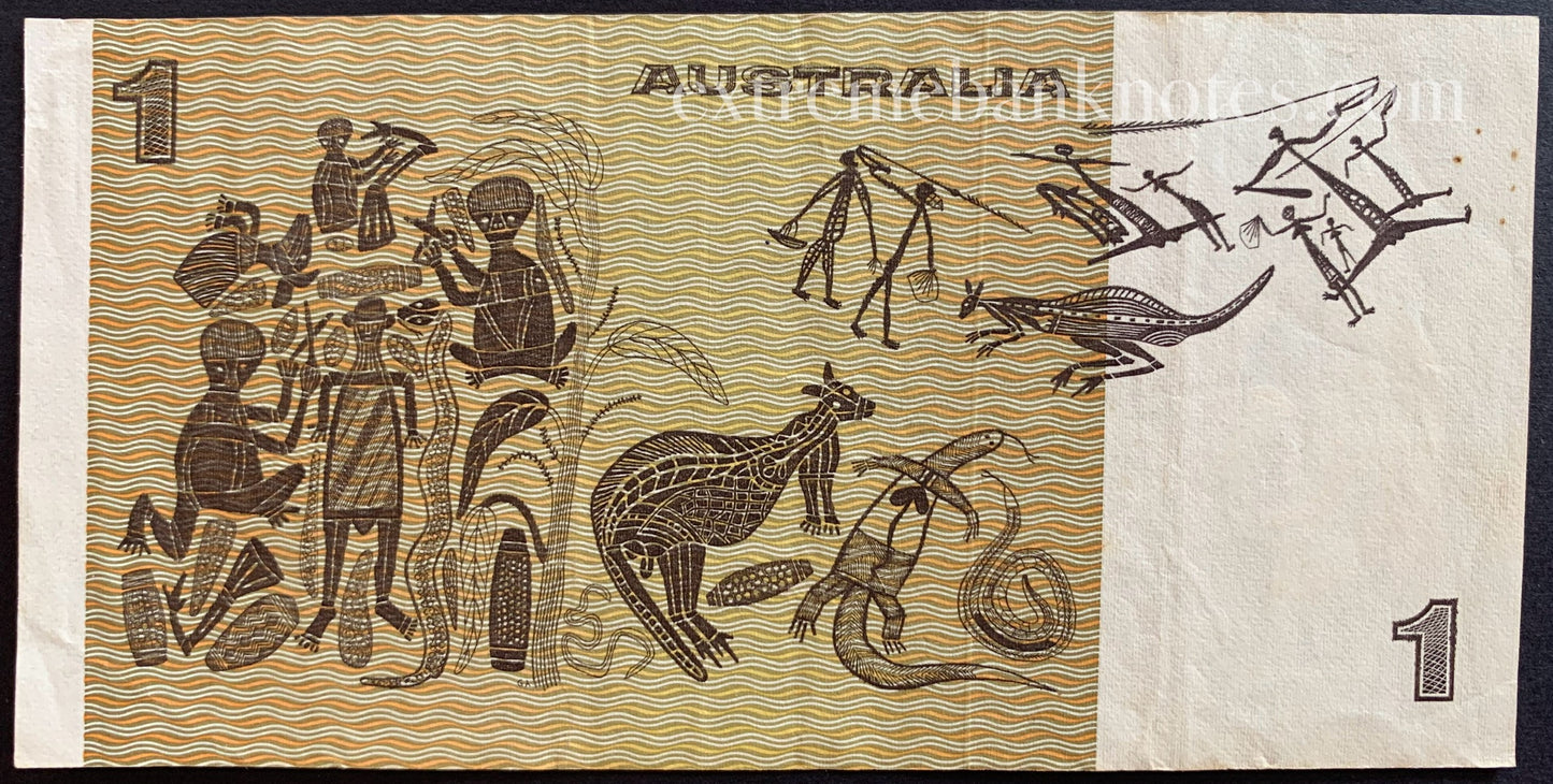 Australia Dollar Set