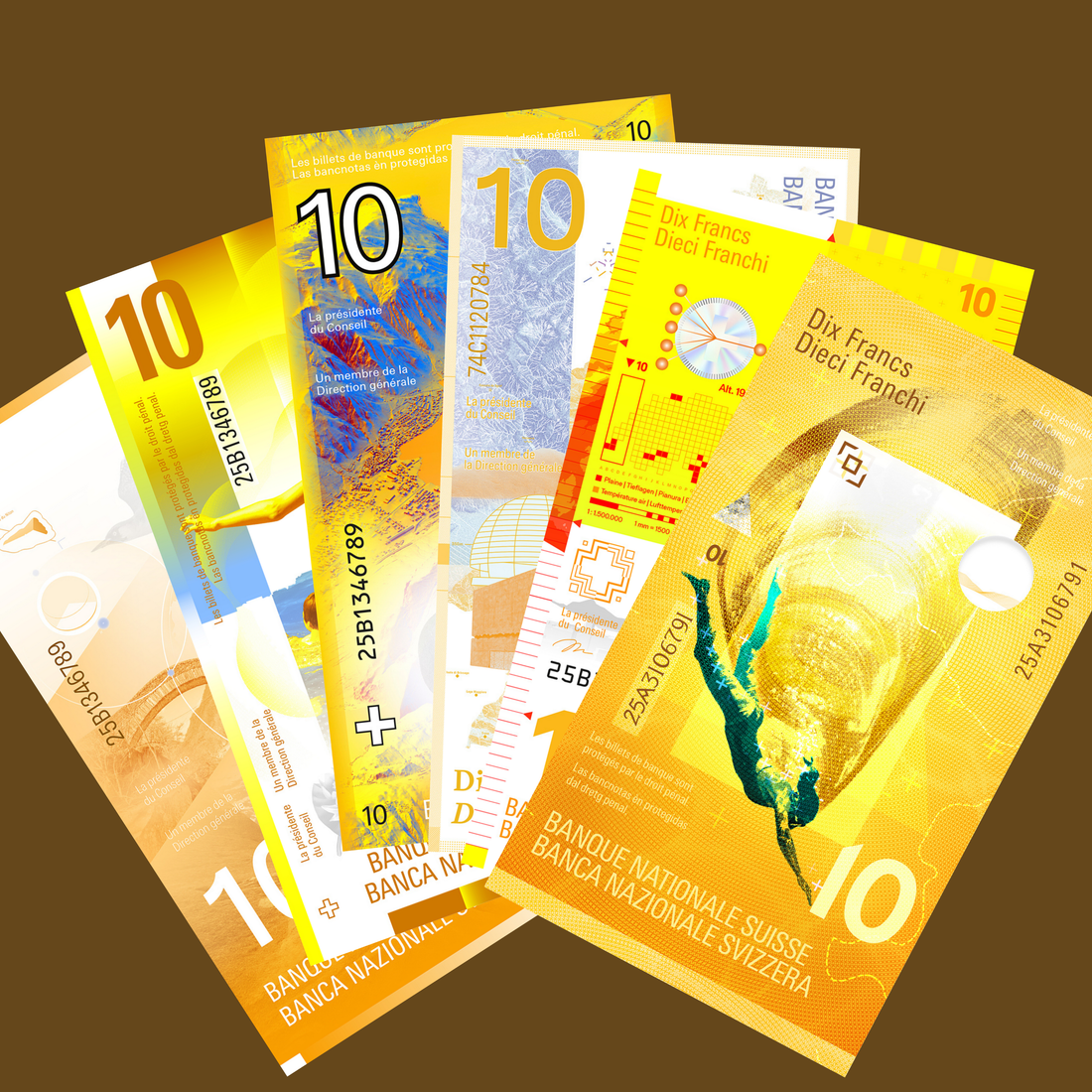 Banknote Design - New Swiss Banknote Series