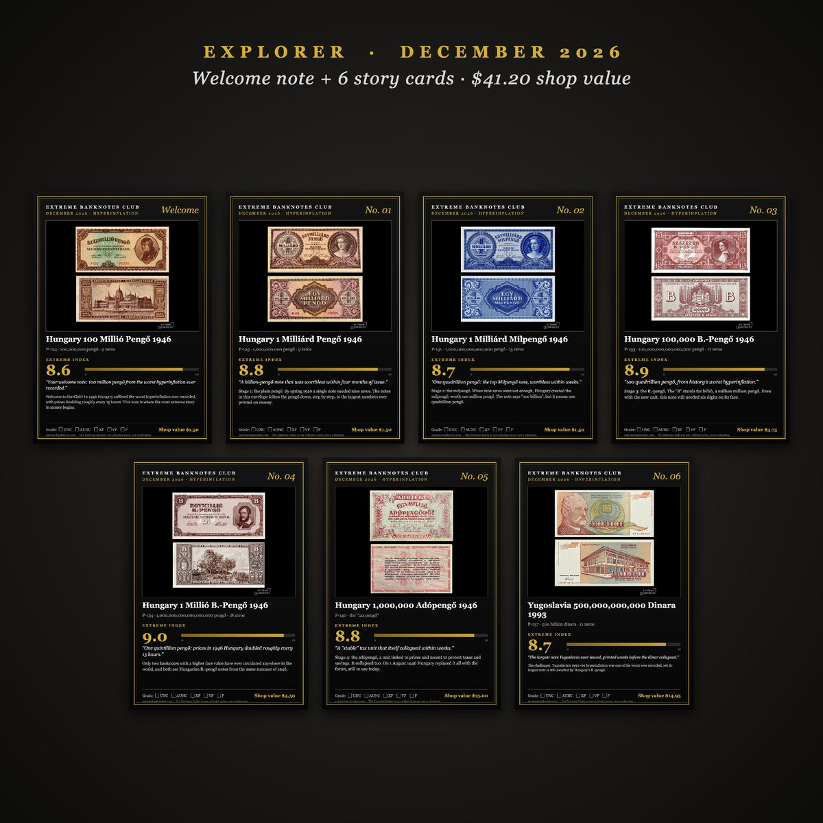 Explorer December 2026 story cards: welcome pengő note and six hyperinflation banknotes from Hungary and Yugoslavia