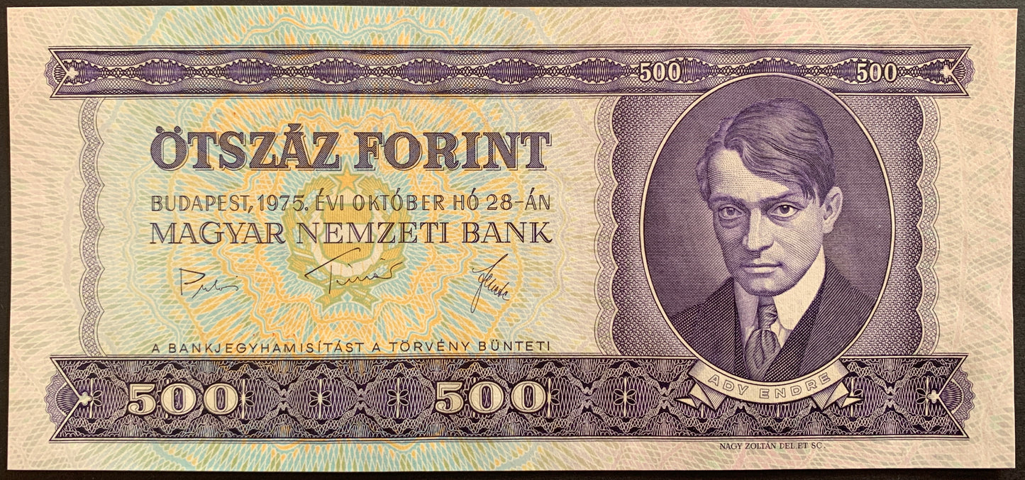 Hungary Vintage Forint Banknote Bundle F-VF